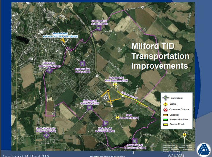 Featured image for “Milford moves forward with TID Plan”