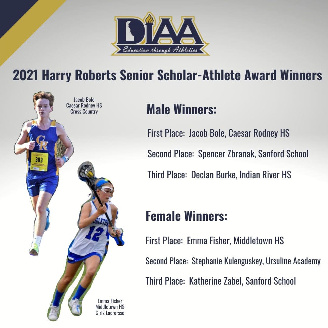 Featured image for “DIAA announces 2021 Harry Roberts Senior Scholar-Athlete Award winners”