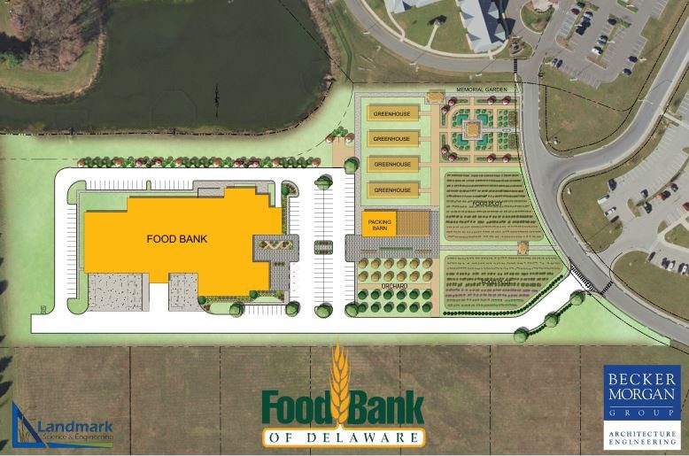 Featured image for “City Council OKs 11-acre Food Bank of Delaware campus”