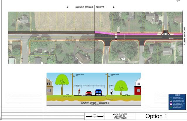 Featured image for “Public sees concept drawings to slow traffic on South Walnut Street”