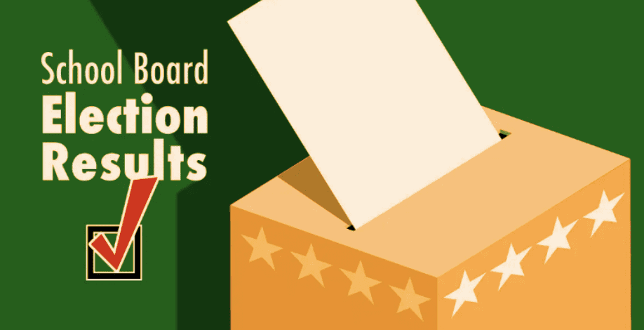The election results for 2024's school board races have been released.