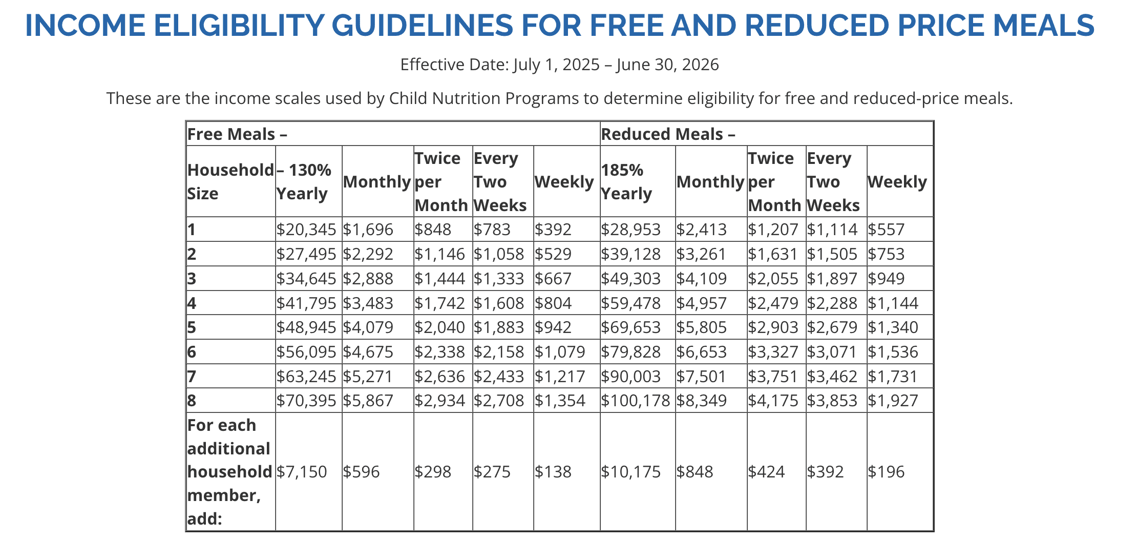 Free, reduced-price meal policy for '25–'26 school year revealed; check for eligibility 5 Screenshot 2025 06 26 at 2.22.49 PM